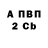 ГАШИШ гашик Antonina Grabovetska